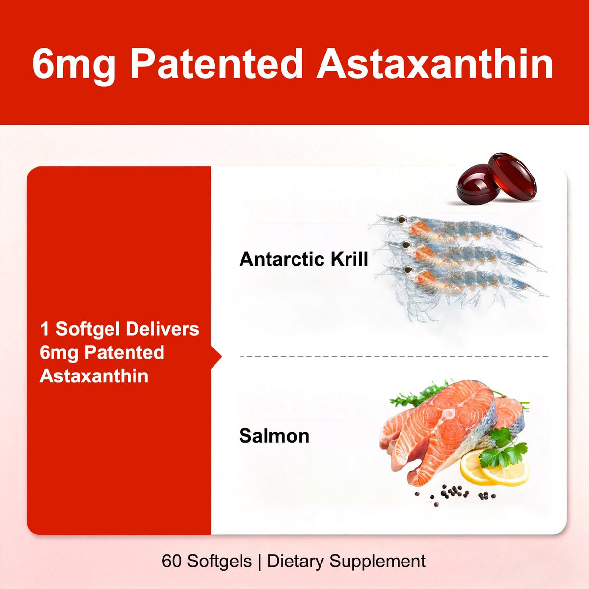 Astaxanthin Softgels - Antioxidant Support | 60 Softgels | Dropship