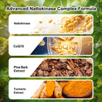 Nattokinase Capsules‑Supports body wellness | 60 Capsules | Dropship