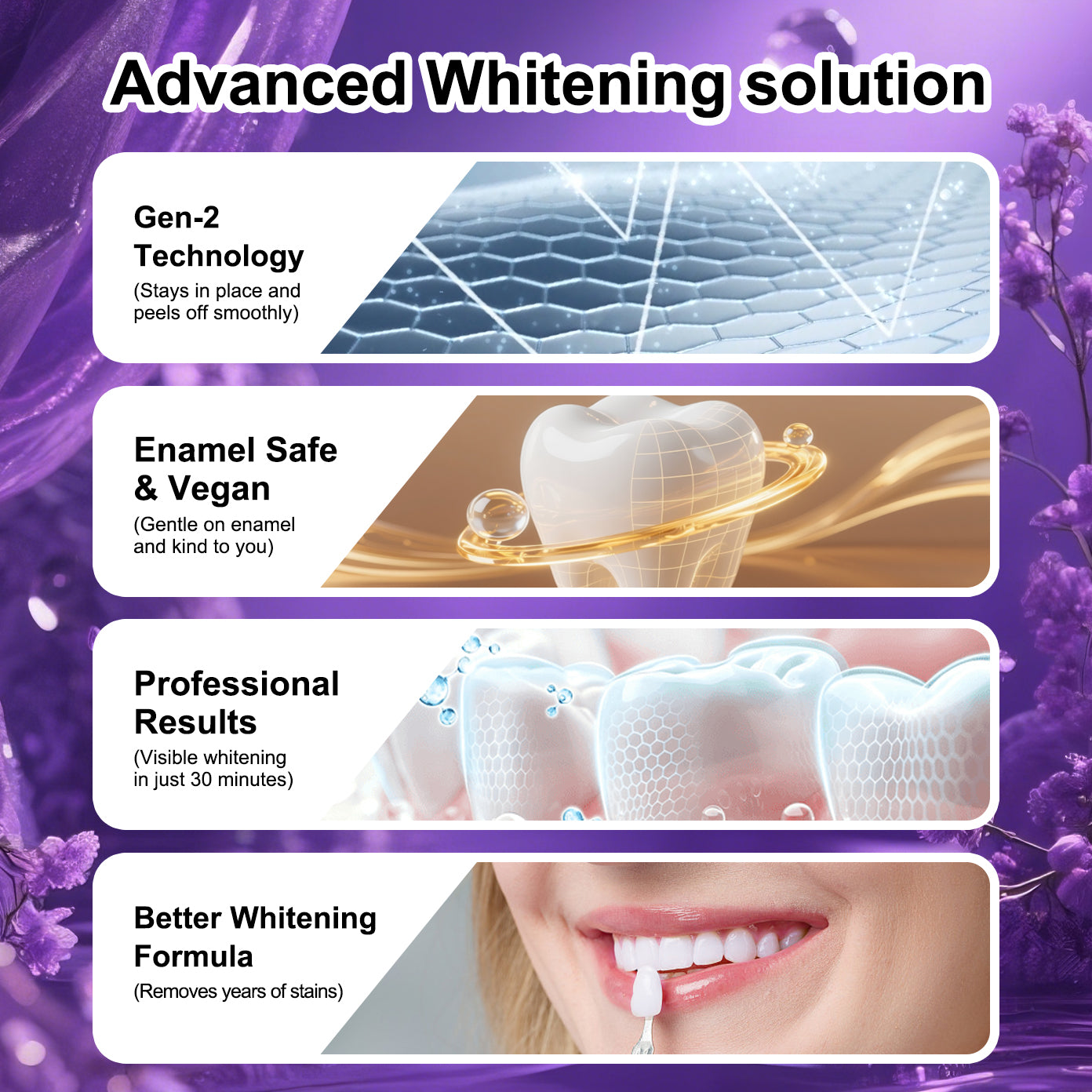 Teeth Whitening Strips - Gentle Teeth Oral Care | 14 Strips | Dropship