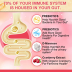 Women's Probiotic Gummies - Urinary & Digestive Support | 60ct | Dropship