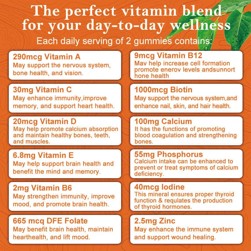 Multivitamin Gummies - Immune & Daily Health Support |60 Count|Dropship
