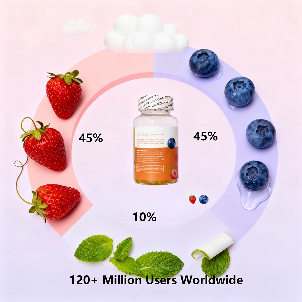 Probiotic Gummies Berry Flavor | 60ct | Dropship