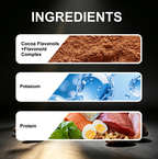 High Flavanol Cocoa Powder - Daily Wellness Support | 200g | Dropship